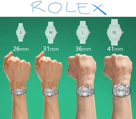 Rolex watch links size